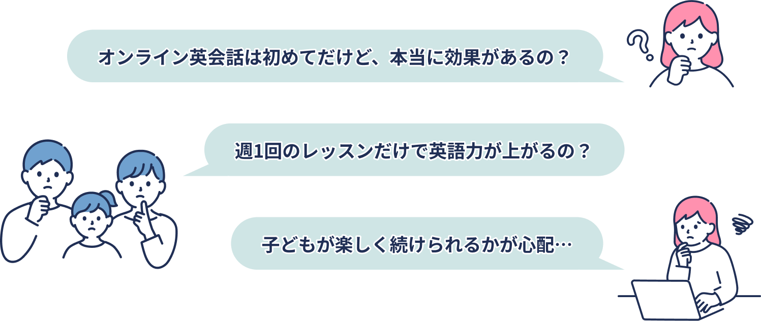 オンライン英会話に対するお悩みの画像