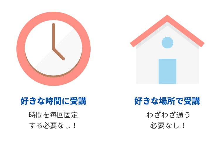 好きな時間に受講／好きな場所で受講