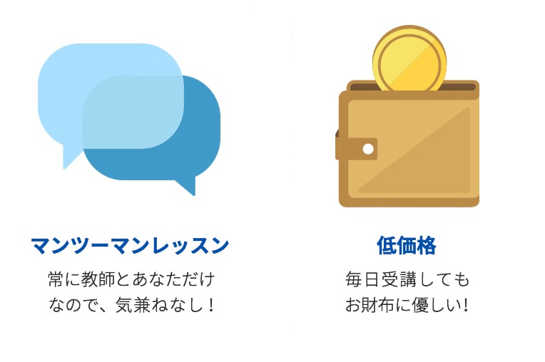 マンツーマンレッスン／低価格