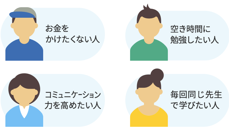 毎回同じ先生で学びたい人/空き時間に勉強したい人/お金をかけたくない人/英会話以外も身につけたい人