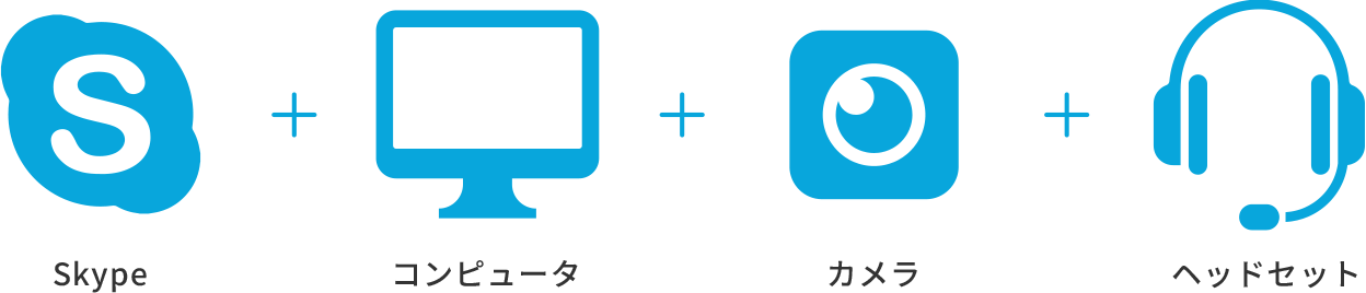 Skype -> コンピュータ -> カメラ -> ヘッドセット