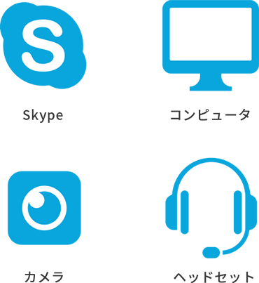 Skype -> コンピュータ -> カメラ -> ヘッドセット