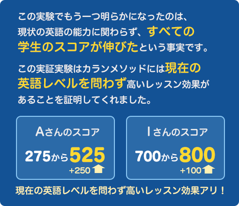 現在の英語レベルを問わず高いレッスン効果アリ！