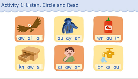 Magic Phonics Qqe Lp