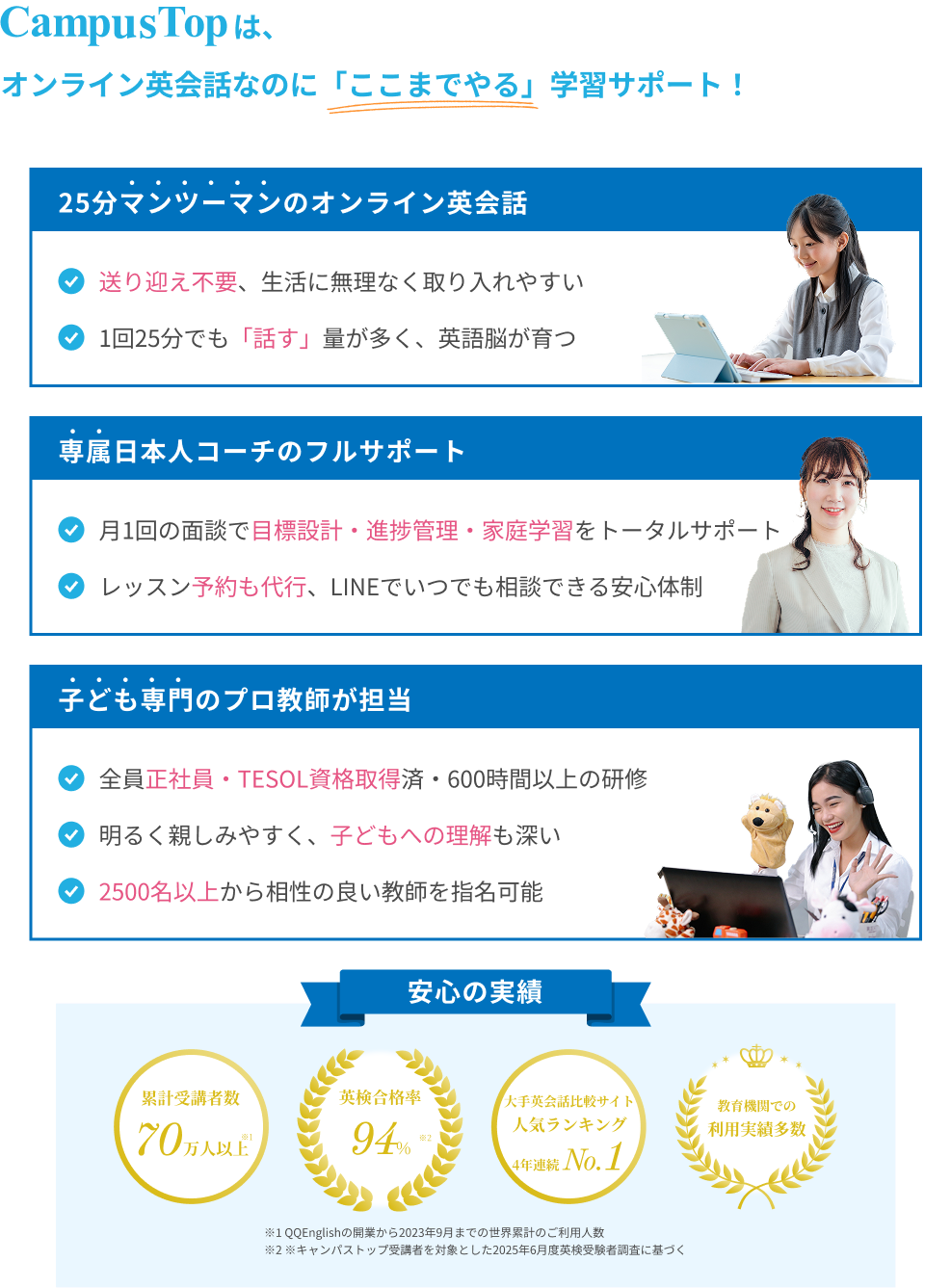 25分マンツーマンのオンライン英会話、専属日本人コーチのフルサポート、子ども専門のプロ教師が担当