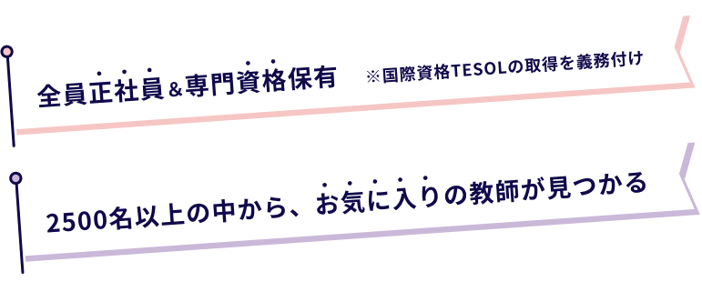 全員正社員＆専門資格保有、2500名以上の中から、お気に入りの教師が見つかる