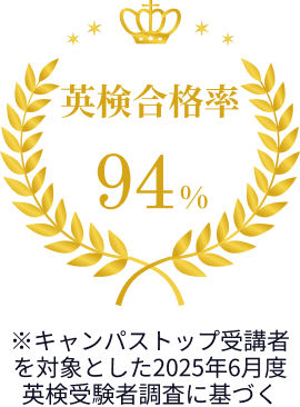 英検合格率 94%