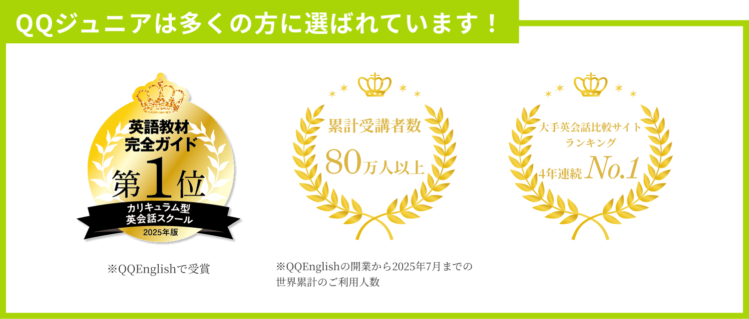 英語教材完全ガイド第1位、累計受講者数70万人以上、大手英会話比較サイトランキング4年連続No.1