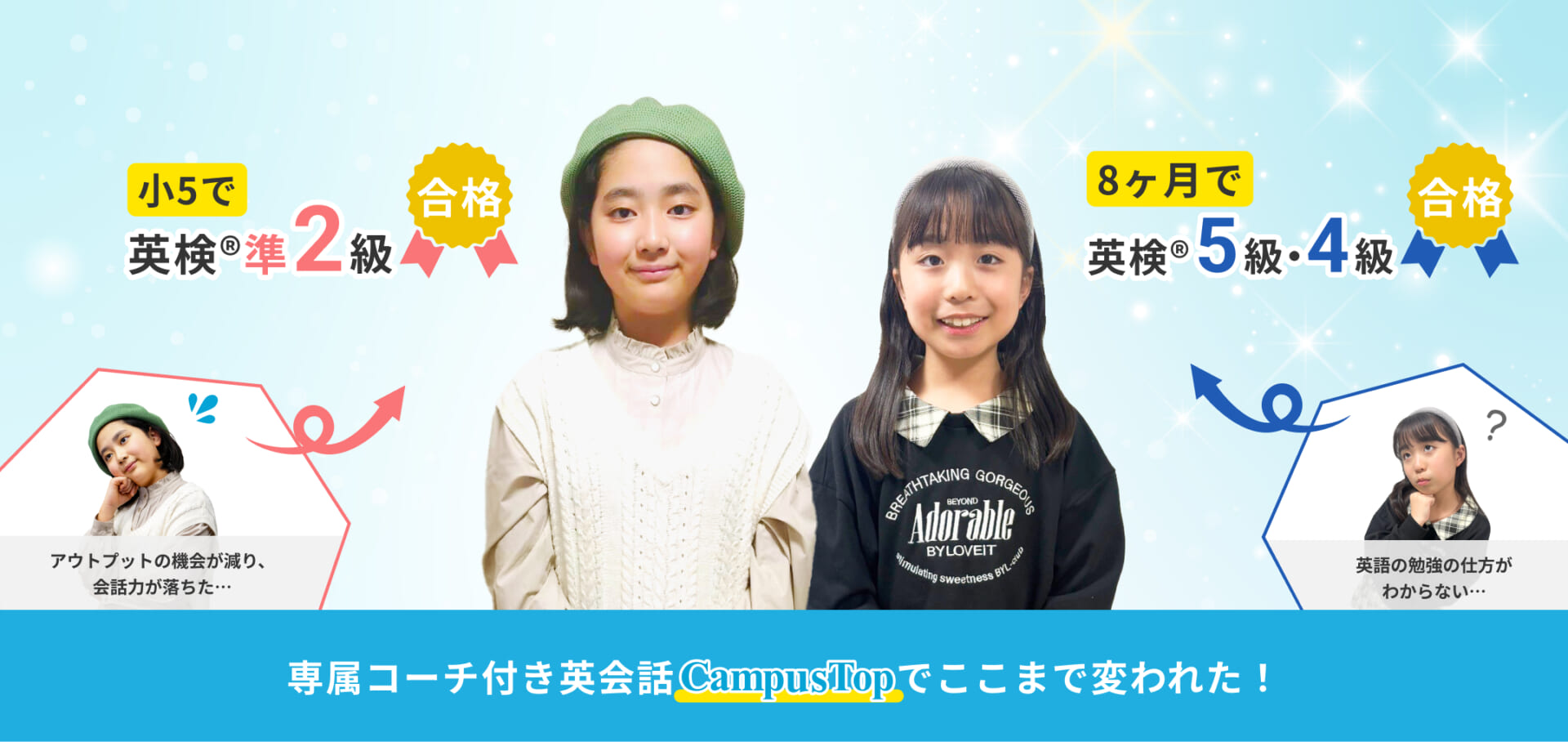 専属コーチ付き英会話CampusTopでここまで変われた！