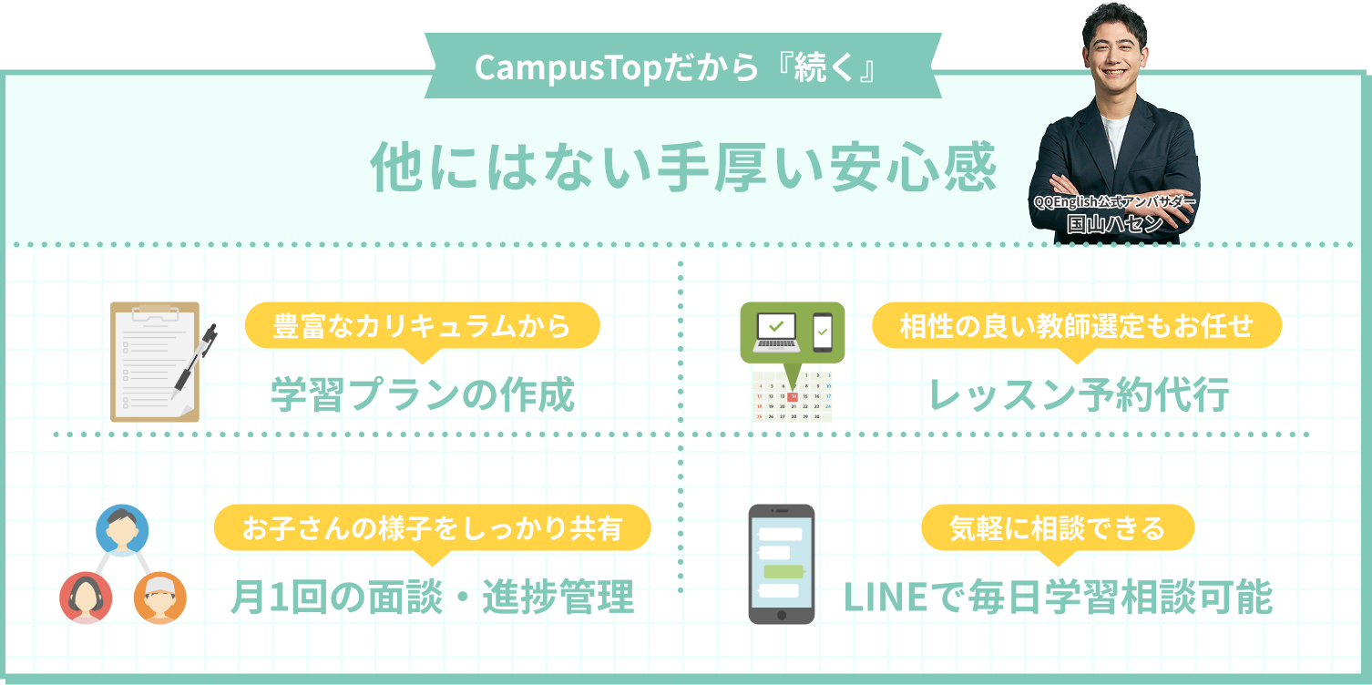 CampusTopだから『続く』他にはない手厚い安心感。