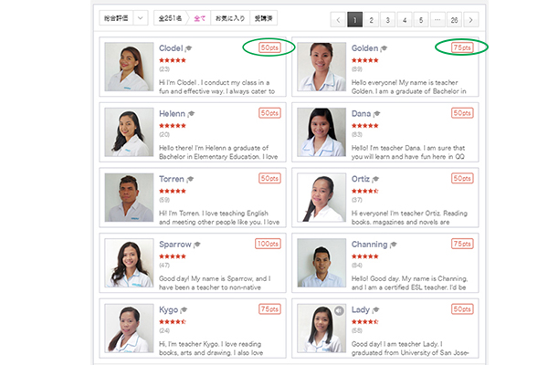 QQキッズ ポイント